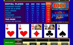 Video Poker là gì? Tổng hợp 5 tựa game Video Poker hay gặp