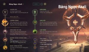 Bảng ngọc Akali tốc chiến: 2 list cho đường mid và baron