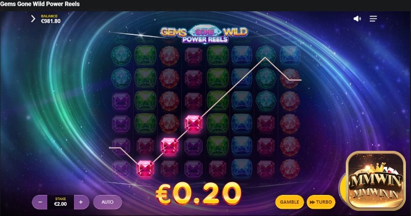 RTP GemsGoneWild là 96,1%, tương đối cao cao trong thị trường game slot