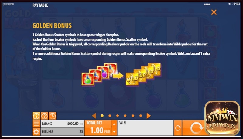 3 biểu tượng Golden Bonus Scatter sẽ kích hoạt 4 vòng quay thưởng