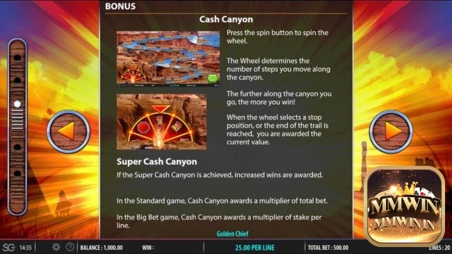 Cash Canyon đem đến một hành trình thú vị cho người chơi