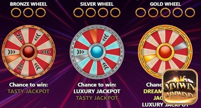 Thu thập 3 đến 5 Scatter để nhận thưởng từ x15 đến x60 và các vòng quay Jackpot