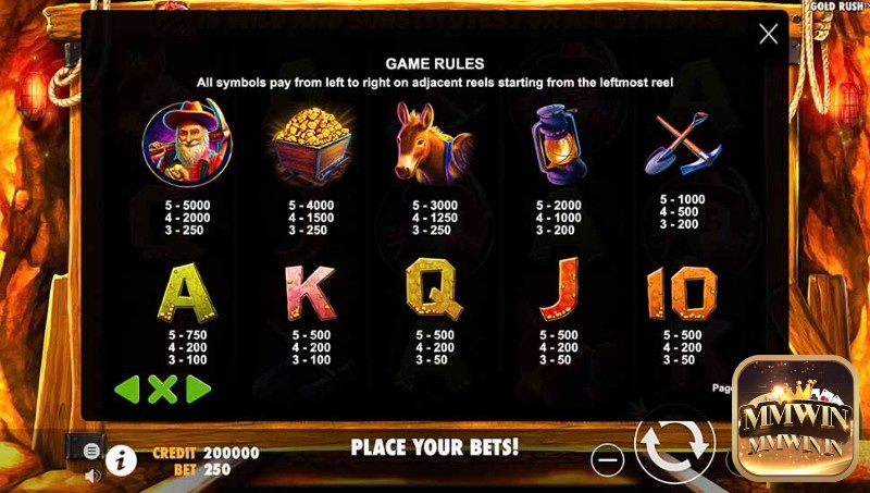 Các biểu tượng trong game slot GoldRush