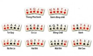 Thứ tự bài poker phân chia độ mạnh yếu từ cao đến thấp