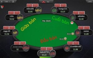 Các vị trí trong poker: Những chỗ ngồi lợi thế không tưởng