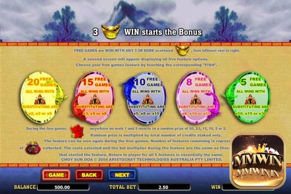 5 lựa chọn trong Free Game bonus với số vòng quay và hệ số thưởng khác nhau