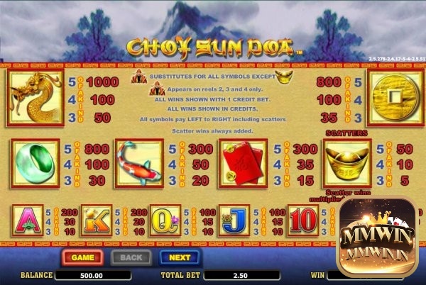 Các biểu tượng chính của slot Choy Sun Doa đều liên quan đến văn hoá Trung Quốc