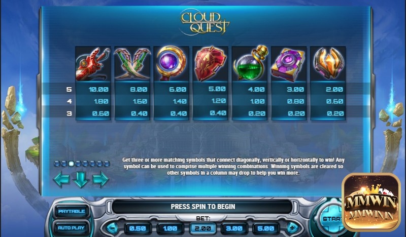 Các biểu tượng của Cloud Quest slot đều liên quan tới chủ đề về cuộc chiến với quái vật