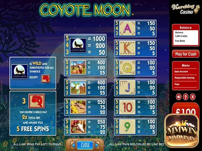 Wild là biểu tượng giá trị nhất trong Coyote Moon slot