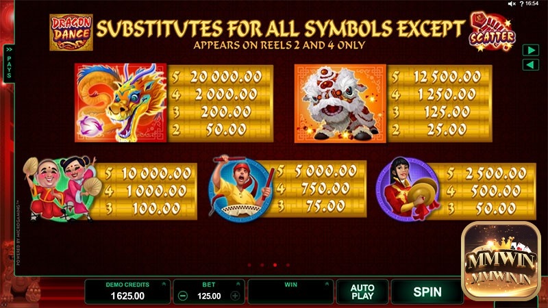 Con rồng là biểu tượng trả thưởng cao nhất trong Dragon Dance slot