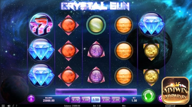 Lựa chọn cược ở Bet