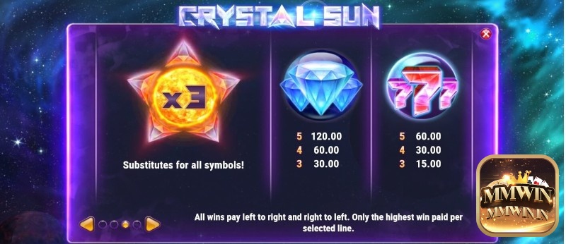 Biểu tượng Wild hình ngôi sao sẽ trả thưởng cao nhất trong slot Crystal Sun