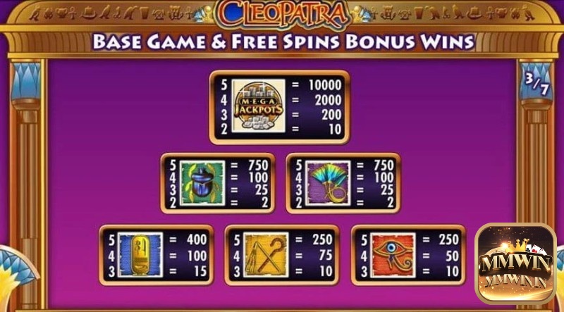 Biểu tượng Mega Jackpot có giá trị nhất trong Cleopatra Mega Jackpots Jackpot