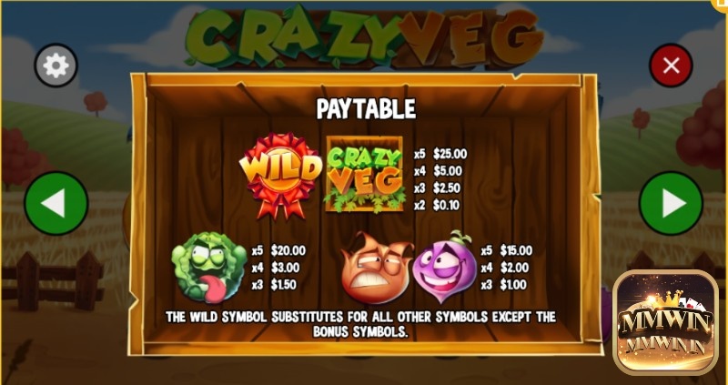 Các biểu tượng chính trong trò chơi Crazy Veg Jackpot slot là các loại rau với biểu cảm đa dạng