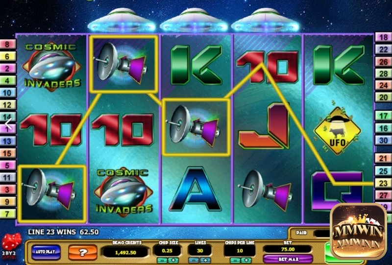 Cách chơi game slot này cực kì đơn giản