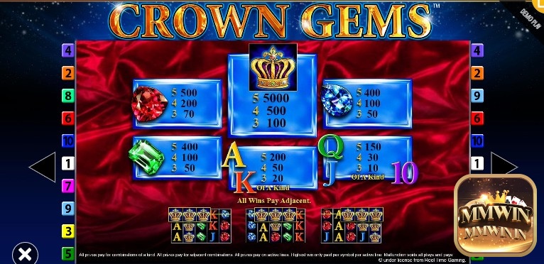 Các biểu tượng đá quý và vương miện có mức trả thưởng cao trong Crown Gems slot