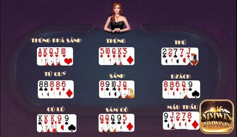 Độ lớn tay bài khi xếp vào 3 chi