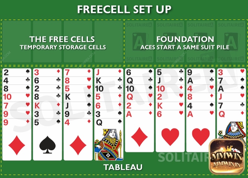 FreeCell và Pyramid – Hai biến thể solitaire hấp dẫn, mang đến lối chơi chiến thuật và sáng tạo khác biệt