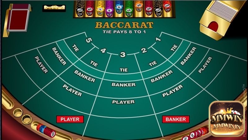 Quy định cửa cược chính trong baccarat