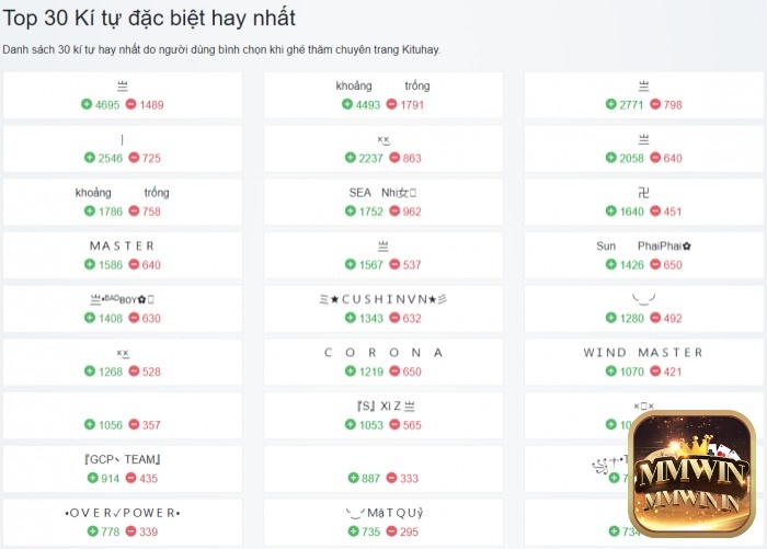 Những tên hay đặt game phản ánh đặc trưng của thể loại RPG, gợi lên hình ảnh nhân vật mạnh mẽ, bí ẩn và đầy phiêu lưu