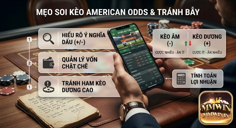 Checklist 3 mẹo soi kèo Odds mỹ american là gì giúp tránh bẫy: hiểu dấu (+/-), quản lý vốn và tính toán lợi nhuận